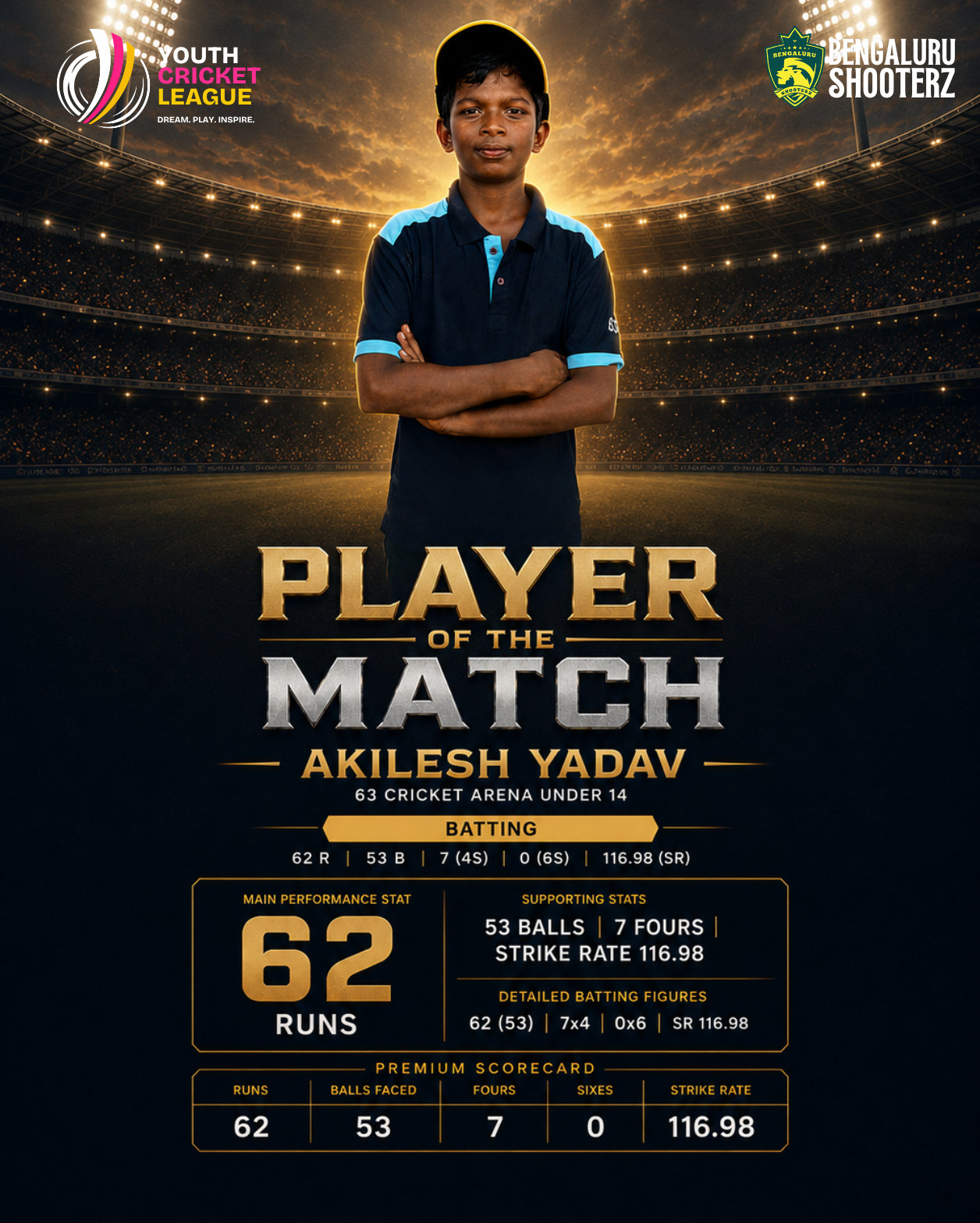 360 Sports Media poster 11