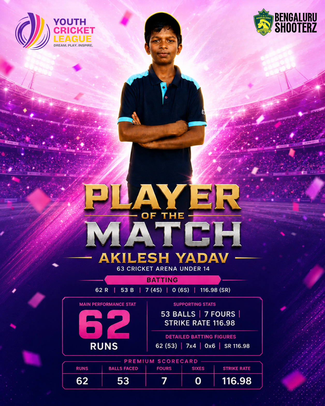 360 Sports Media poster 7